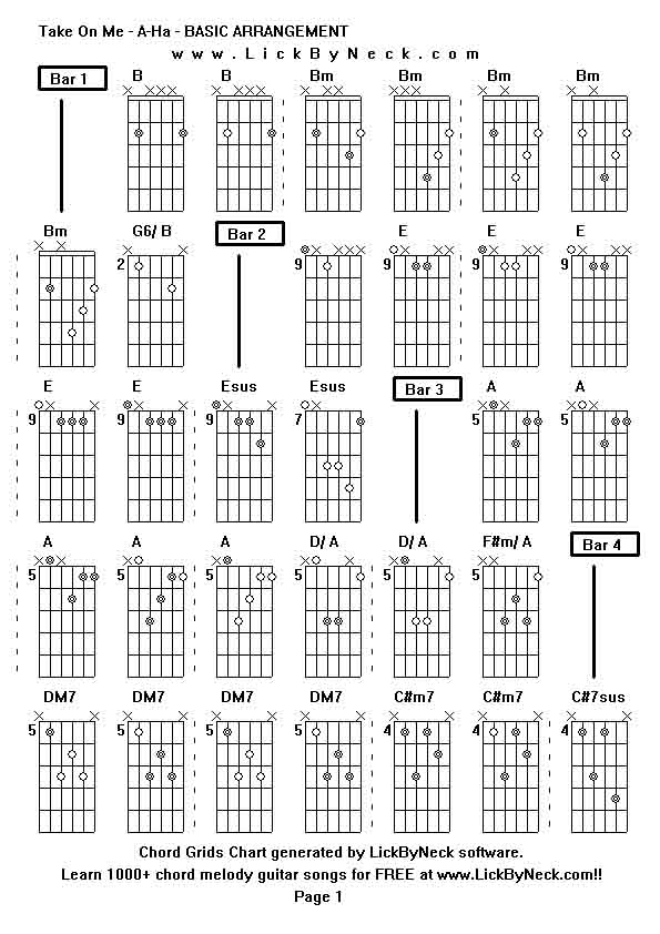 Chord Grids Chart of chord melody fingerstyle guitar song-Take On Me - A-Ha - BASIC ARRANGEMENT,generated by LickByNeck software.
